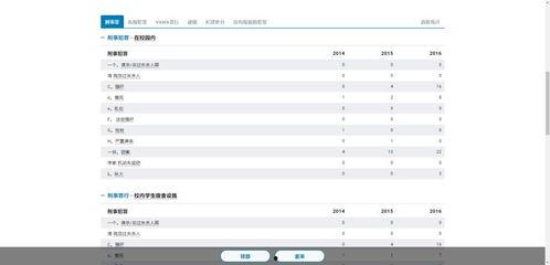 lsp吃瓜网站,热门话题、幕后故事一网打尽